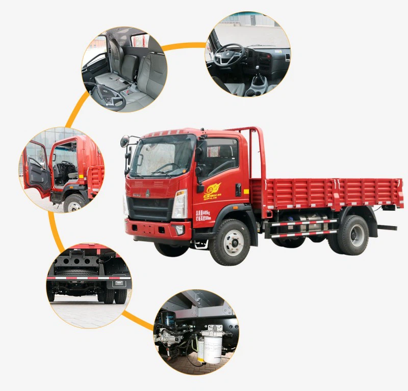 Howo cargo truck details Howo cargo truck details